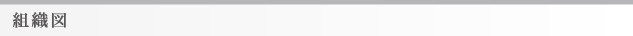 組織図